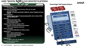 AMD Bristol Ridge Plattform (1)